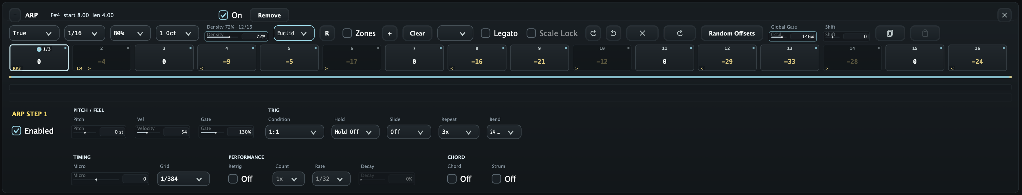 TRIG LAB advanced per-step sequencer controls